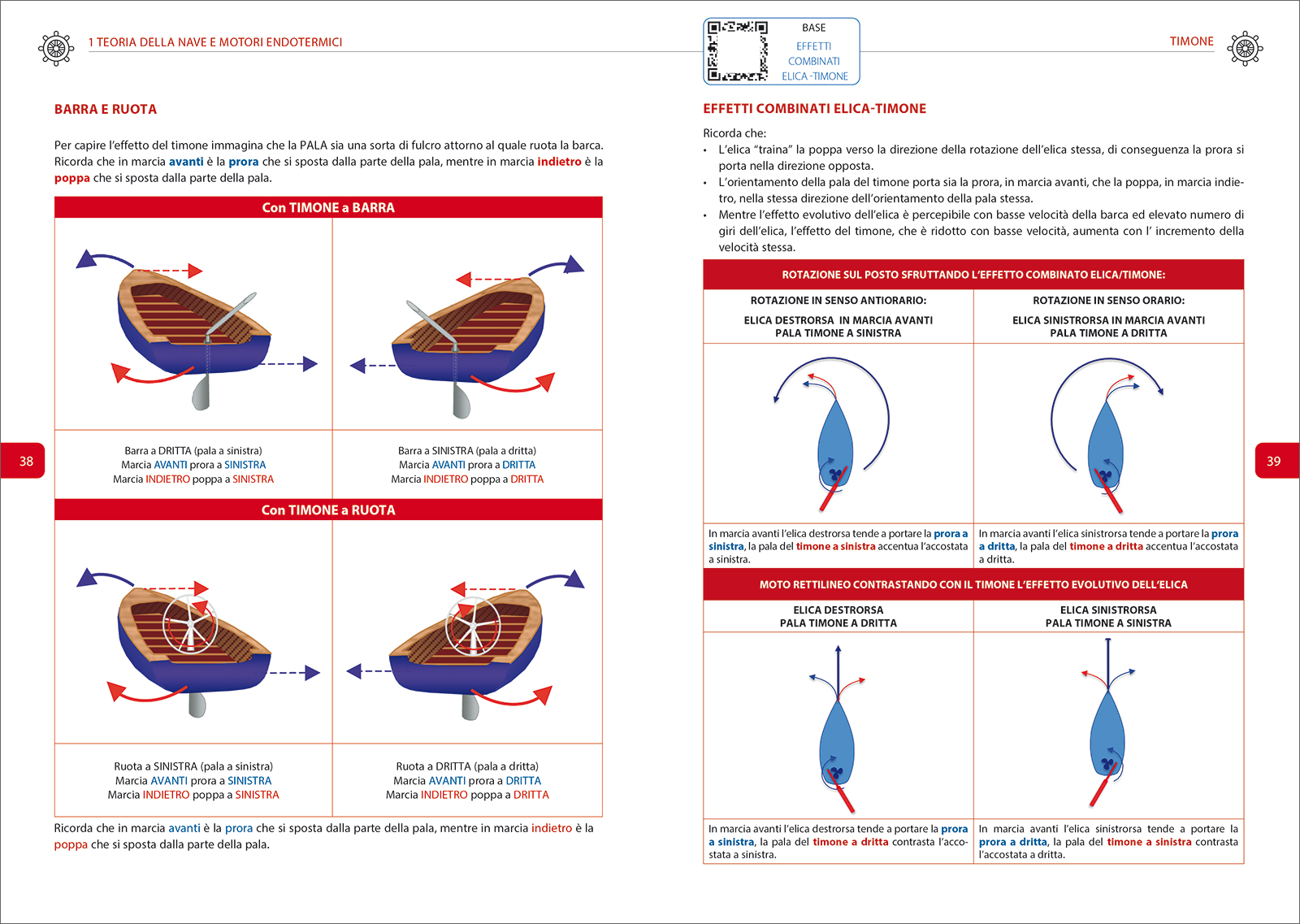 Mf126 9788836102273 ufficiale diporto manuale in01