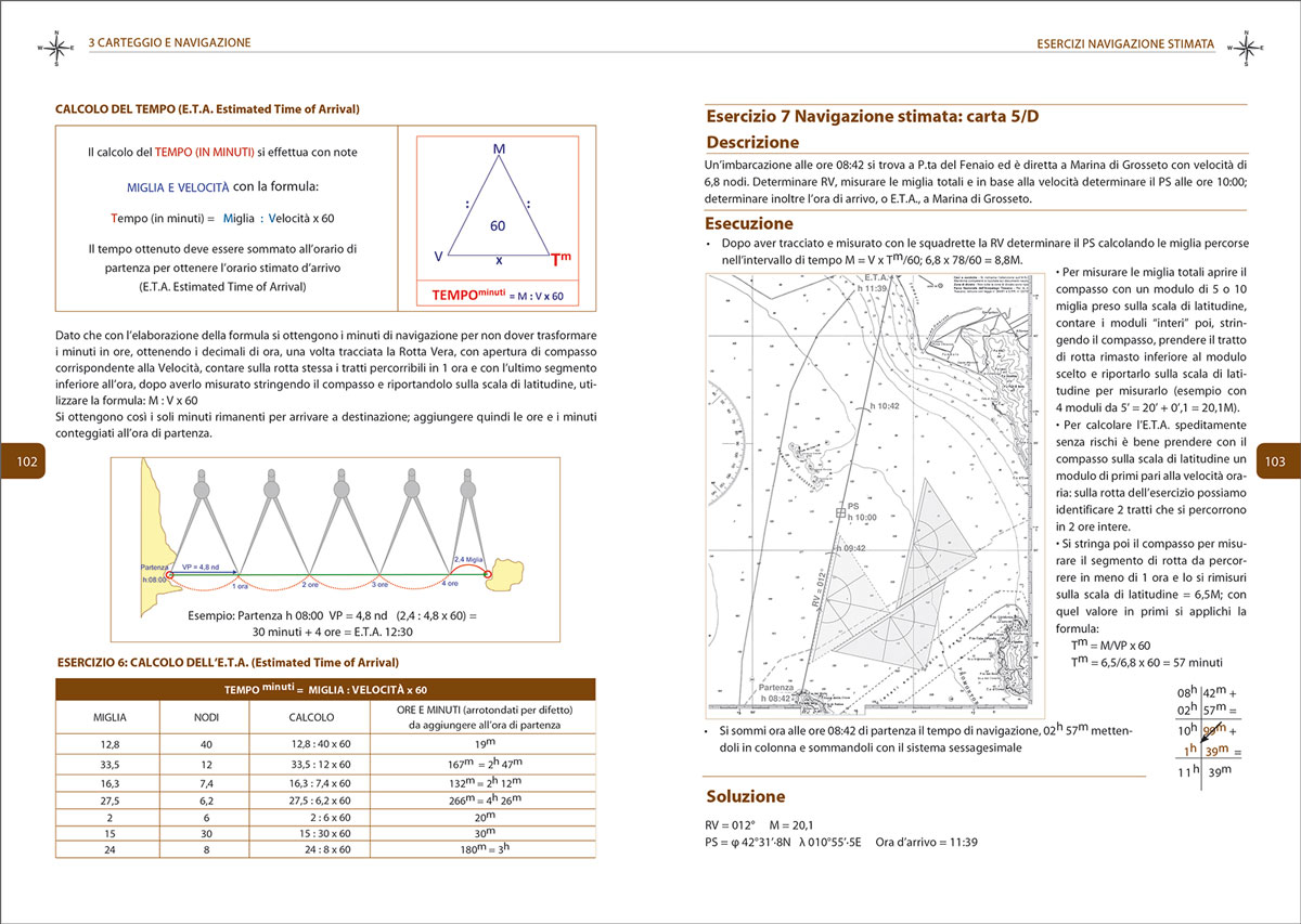 Mf126 9788836102273 ufficiale diporto manuale in03