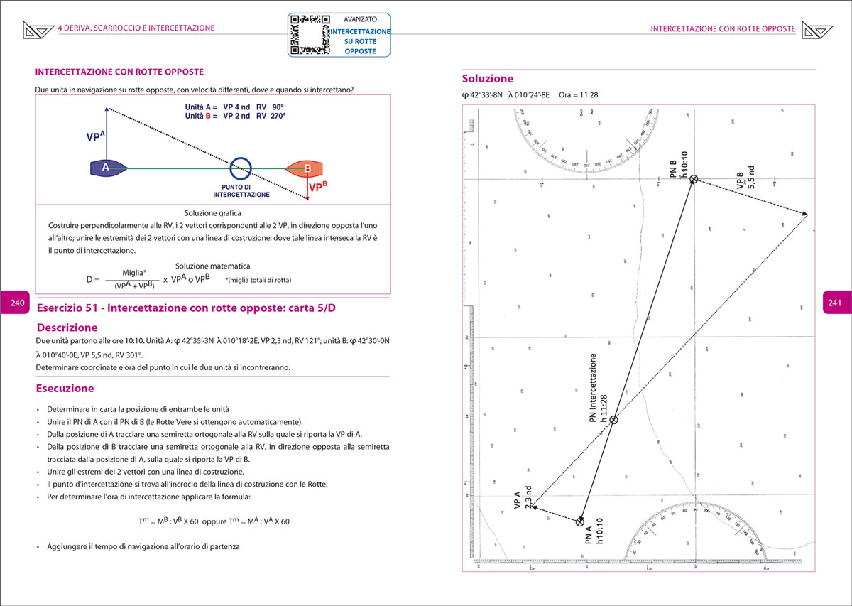 Mf126 9788836102273 ufficiale diporto manuale in04