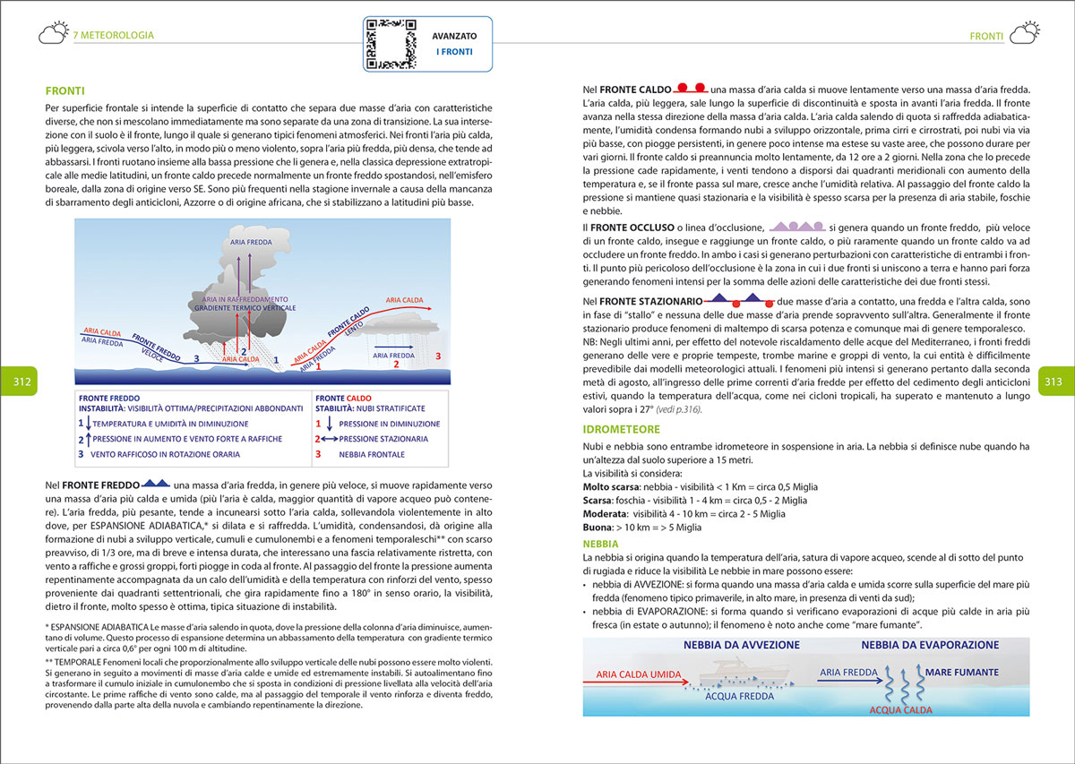 Mf126 9788836102273 ufficiale diporto manuale in05