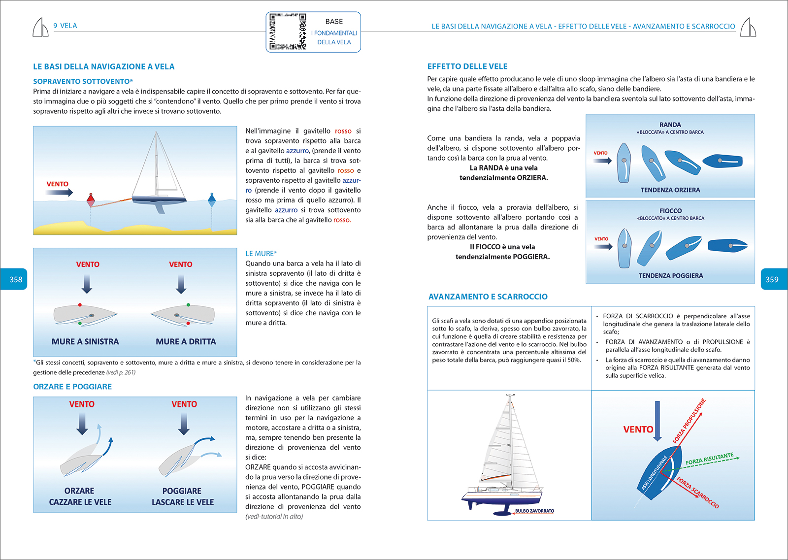 Mf126 9788836102273 ufficiale diporto manuale in07