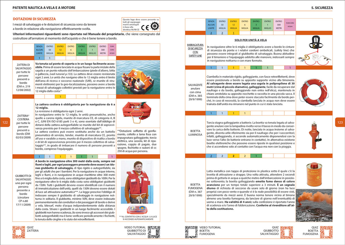 Mf133 9788836102747 patente nautica manuale in04