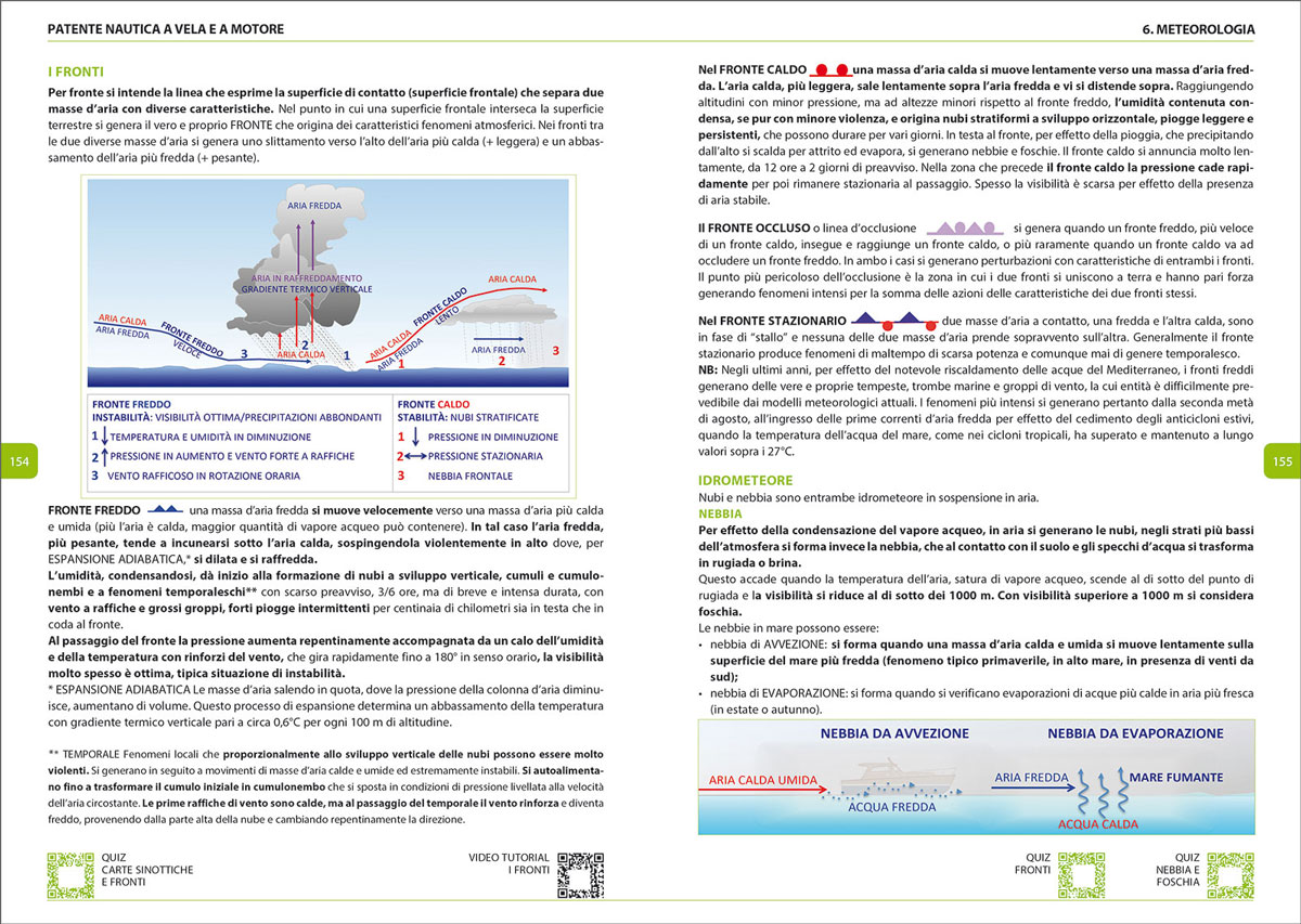 Mf133 9788836102747 patente nautica manuale in05