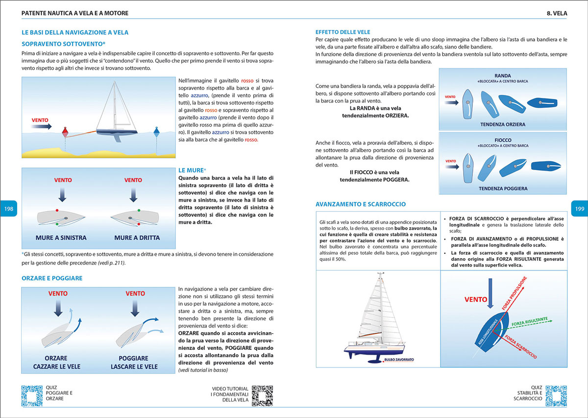 Mf133 9788836102747 patente nautica manuale in07