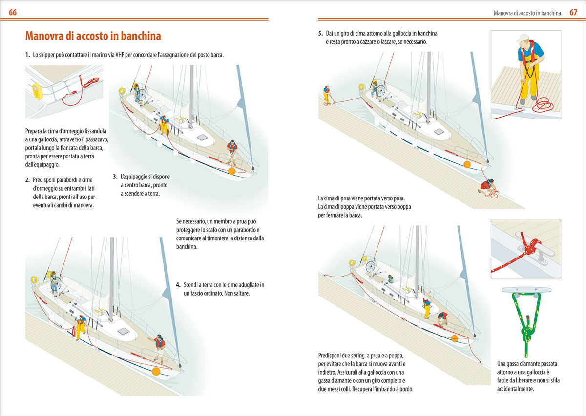 Mf134 9788836102754 prima volta bordo manuale rya in05