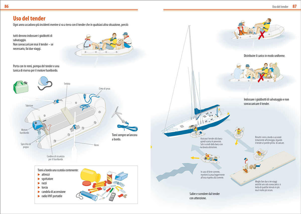 Mf134 9788836102754 prima volta bordo manuale rya in06