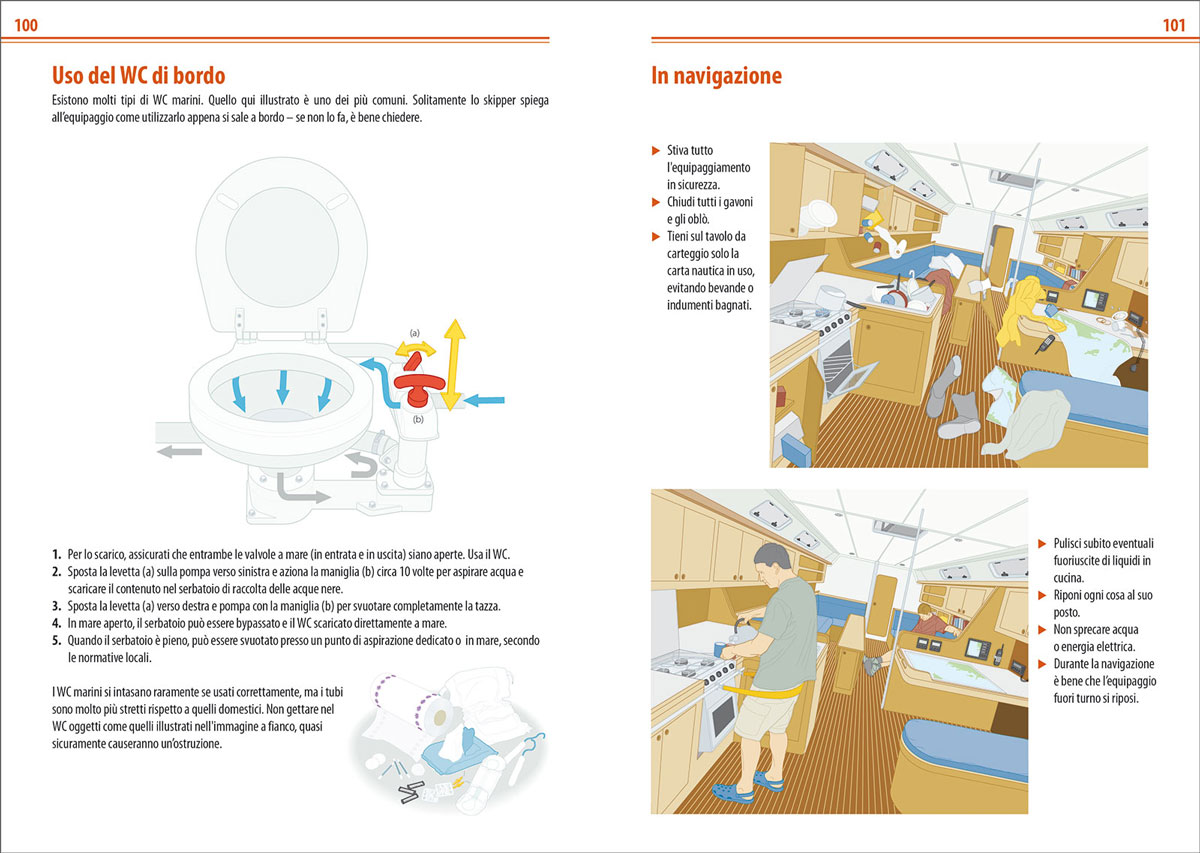 Mf134 9788836102754 prima volta bordo manuale rya in07