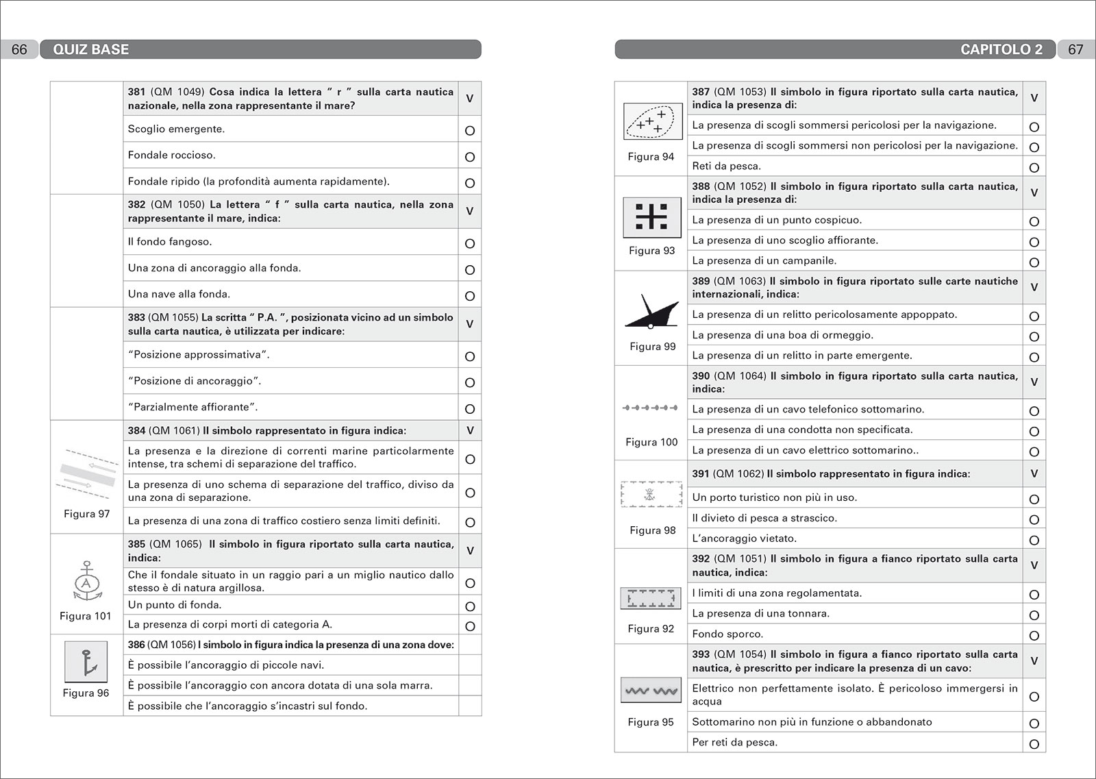 Mf136 9788836102785 quiz manuale esame patente nautica in02