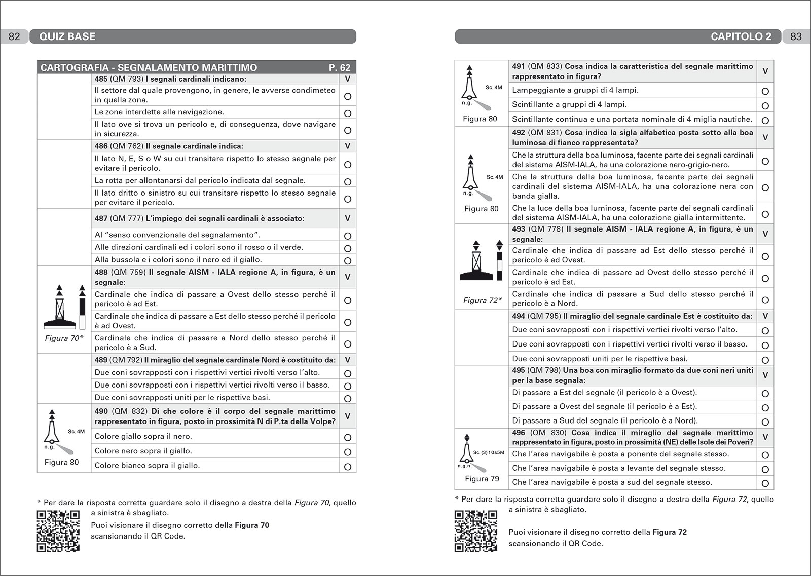 Mf136 9788836102785 quiz manuale esame patente nautica in03