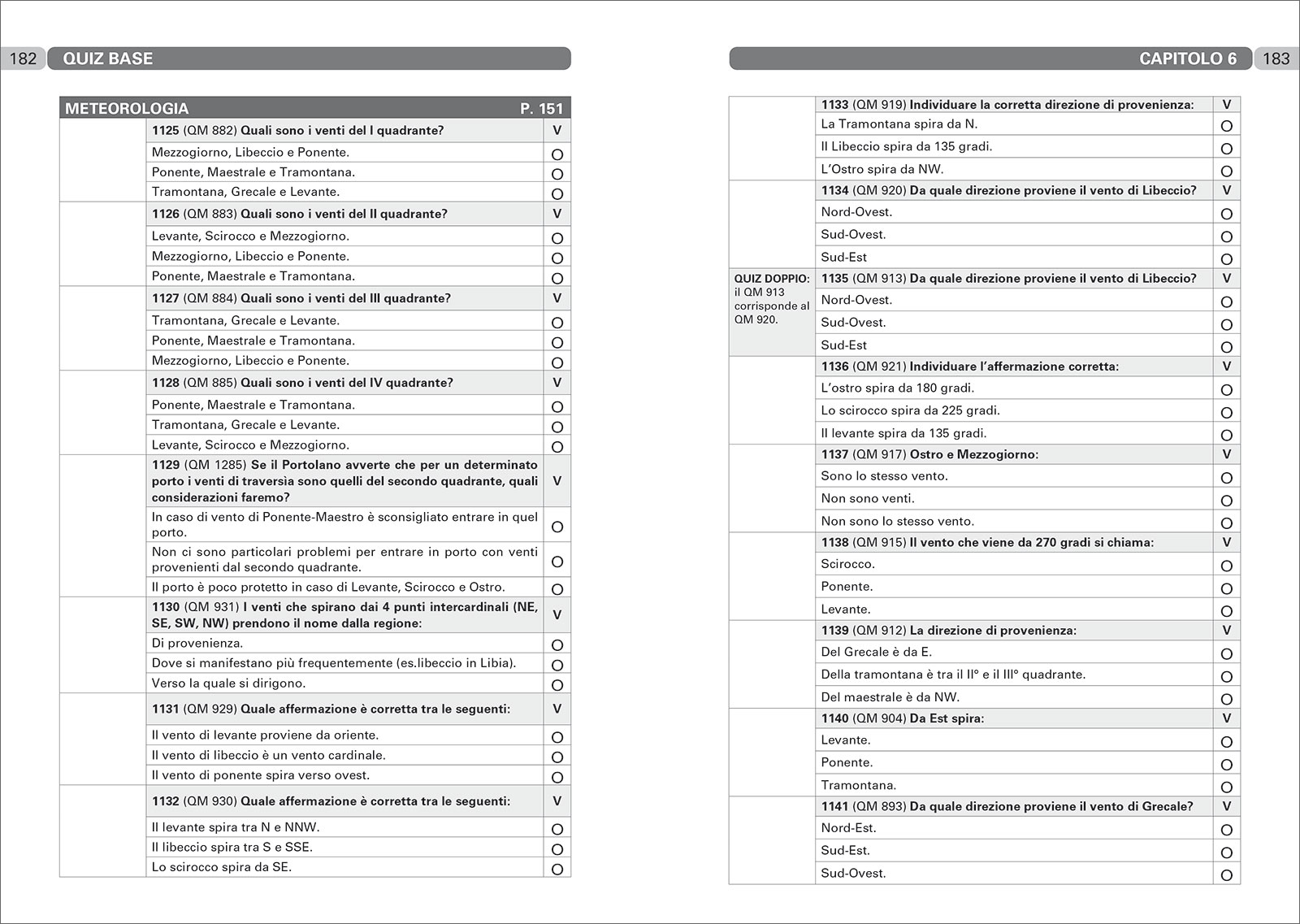 Mf136 9788836102785 quiz manuale esame patente nautica in04