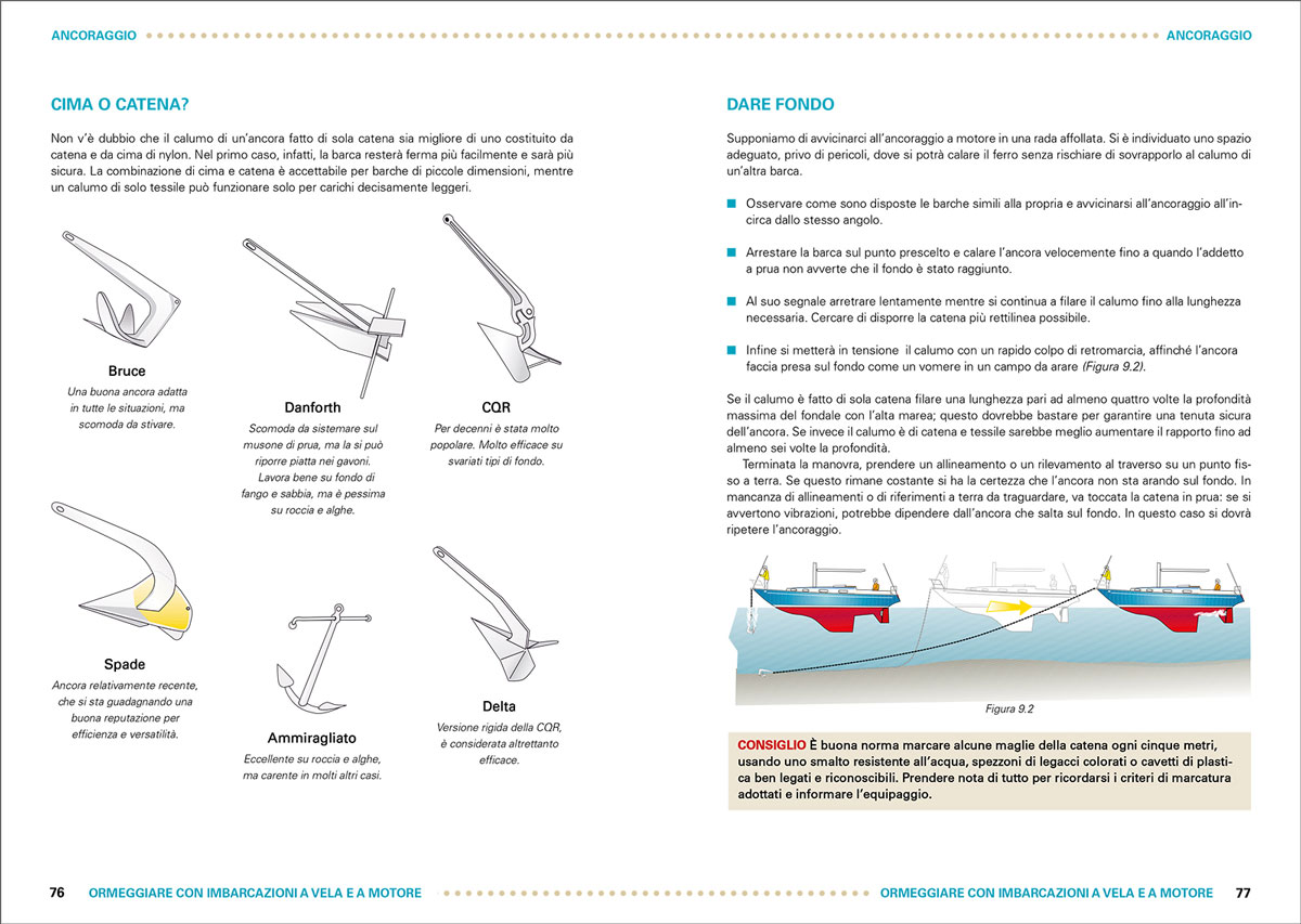 Mf24 9788887297898 ormeggiare manuale.in05