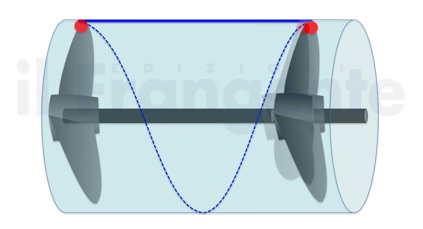 Fotogramma del videotutorial Il passo dell’elica